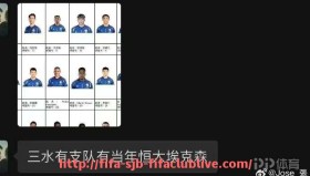 世俱杯直播-足球理财对职业球员赛事收入管理重要吗？（家庭理财足球队配置）