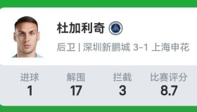 世俱杯直播-个人如何通过设备实现英超比赛的实时直播？（英超直播用什么app看）